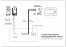 Монитор домофонов Bas IP AS-10 v3