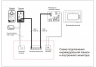 Монитор домофонов Bas IP AG-04 W