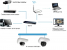 IP видеокамера Milesight MS-C2681-P, купольная