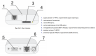 GSM/GPRS-модем iRZ MC52iT