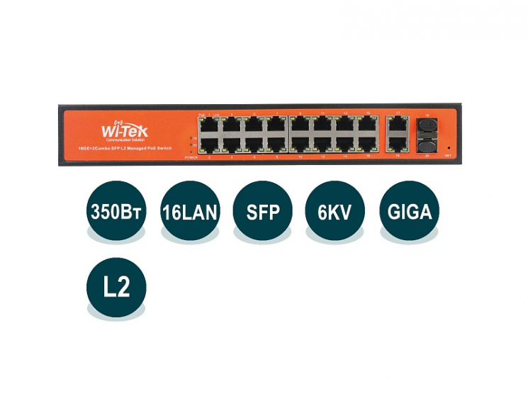 Коммутатор Wi-Tek WI-PMS320GF