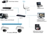 IP видеокамера Milesight MS-C3587-P, купольная