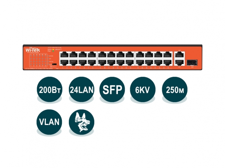 Коммутатор неуправляемый Wi-Tek WI-PS526GH