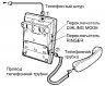 Проводной телефон PANASONIC KX-TS2350RUW, белый