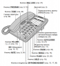 Телефон Panasonic KX-TS2365RUW, белый