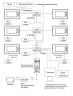 Вызывная панель BAS-IP AV-02 v3