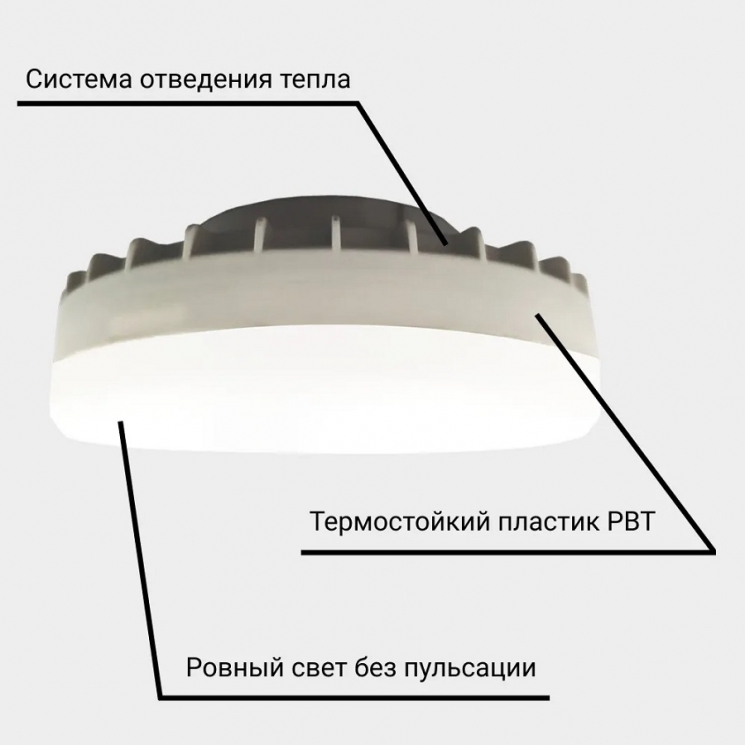 Лампа EKS OPTIMA GX53, 12 Вт, 1080ЛМ, 5000K