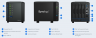 Сетевое хранилище Synology DS416SLIM