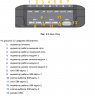 4G-роутер iRZ RL41