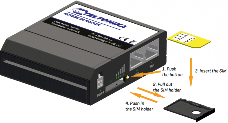 3G-роутер Teltonika RUT230